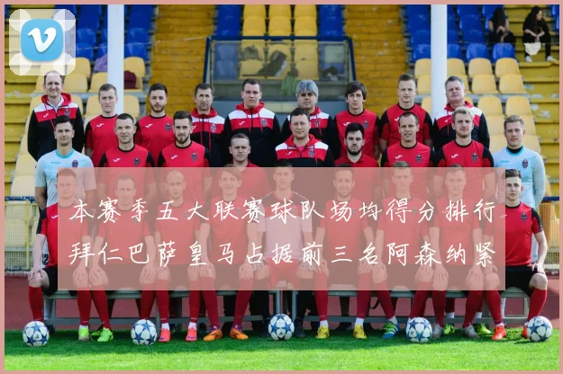 本赛季五大联赛球队场均得分排行拜仁巴萨皇马占据前三名阿森纳紧随其后位列第五